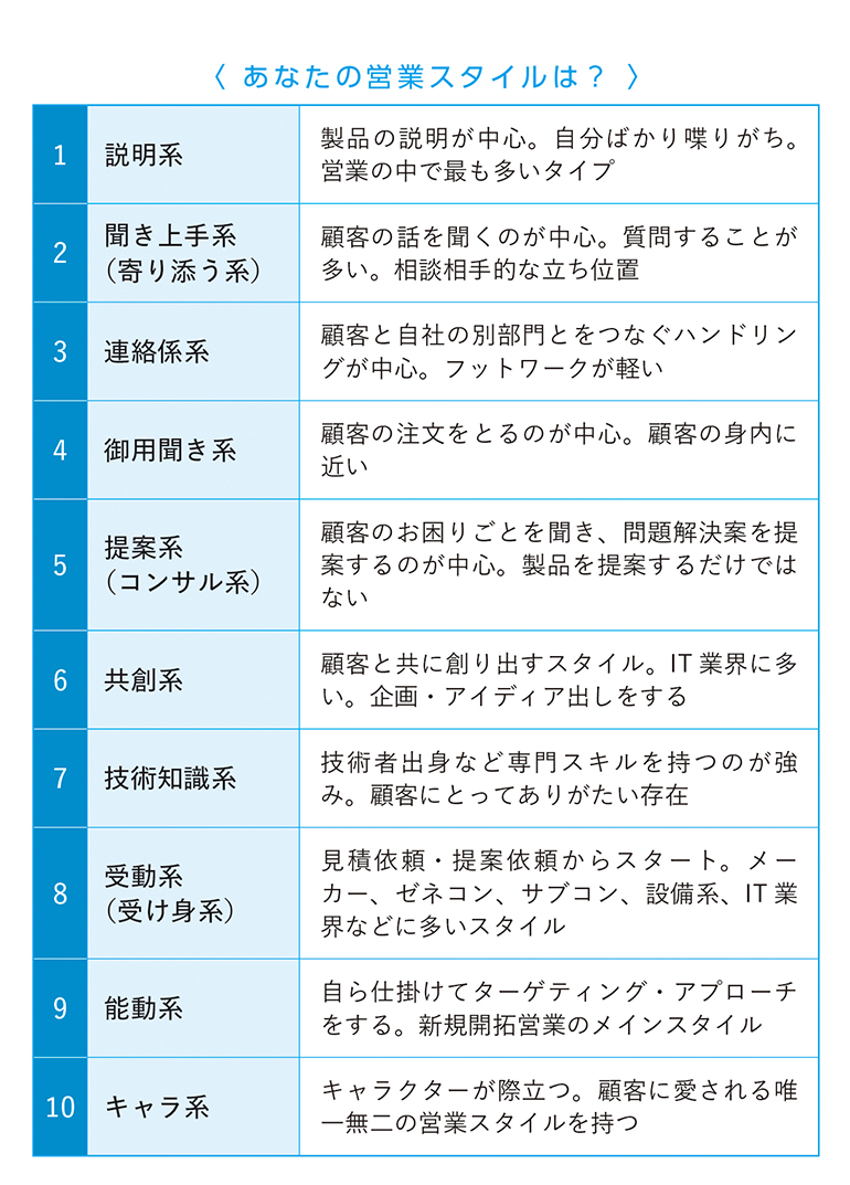 伝説のリクルート営業マンに学ぶ、多様化時代の「売れる営業」とは